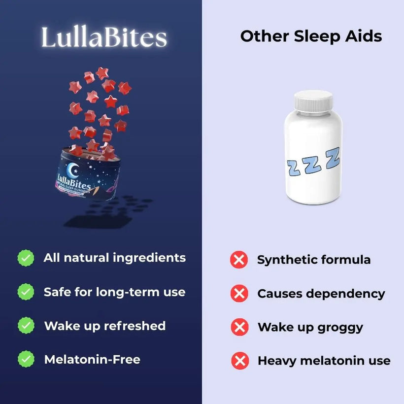 LullaBites™ Sleeping Gummies